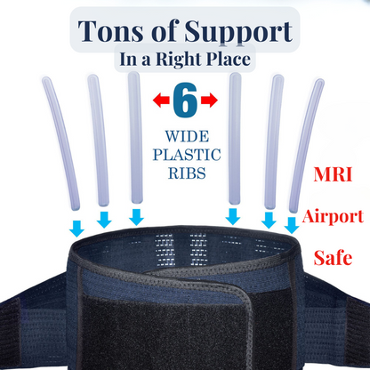 AVESTON® Back Support Lower Back Brace for Back Pain Relief | Lumbar Support Belt